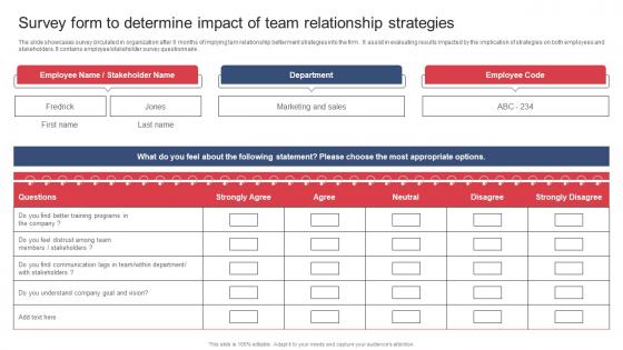 Building And Maintaining Effective Team Survey Form To Determine Impact Of Team Relationship Strategies