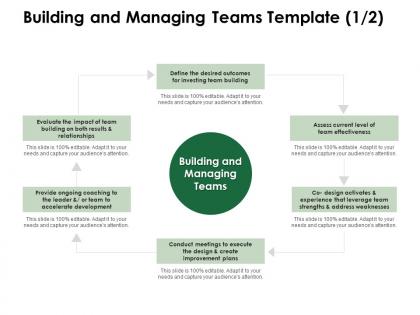 Building and managing teams template effectiveness ppt powerpoint mockup