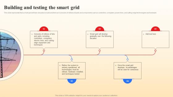 Building And Testing The Smart Grid Smart Grid Vs Conventional Grid