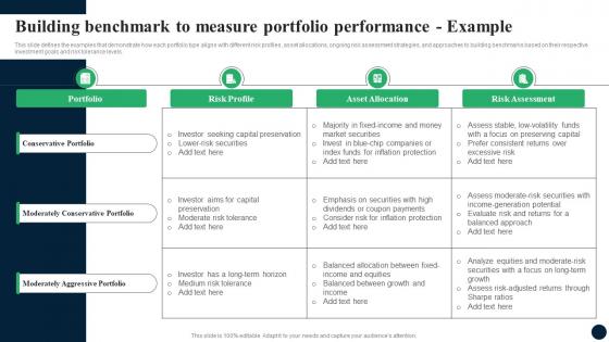 Building Benchmark To Measure Portfolio Performance Example Enhancing Decision Making FIN SS