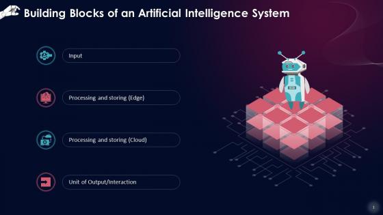Building Blocks Of AI System Training Ppt