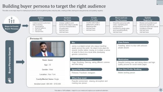 Building Buyer Persona To Target The Right Effective Sales Techniques To Boost Business MKT SS V