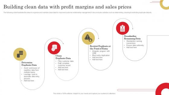 Building Clean Data With Profit Margins Adopting Sales Risks Management Strategies