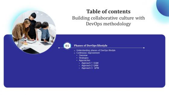 Building Collaborative Culture With Devops Methodology Table Of Contents