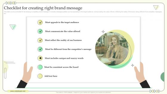 Building Communication Effective Brand Marketing Checklist For Creating Right Brand Message