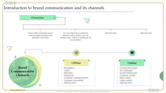 Building Communication Effective Brand Marketing Introduction To Brand Communication And Its Channels