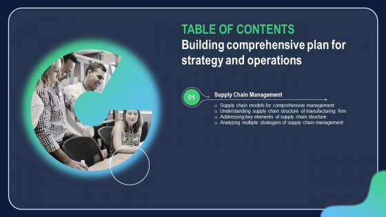 Building Comprehensive Plan Strategy And Operations And Operations Table Of Contents MKT SS V