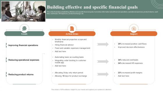 Building Effective And Specific Financial Goals How Ecommerce Financial Process Can Be Improved