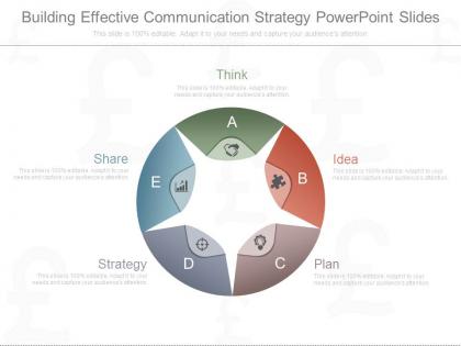 Building effective communication strategy powerpoint slides