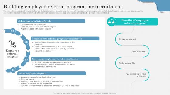 Building Employee Referral Program For Marketing Strategy To Attract Strategy SS V