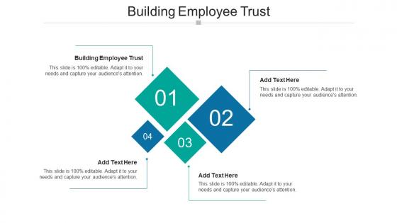 Building Employee Trust In Powerpoint And Google Slides Cpb