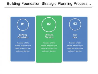 Building foundation strategic planning process improvements core value