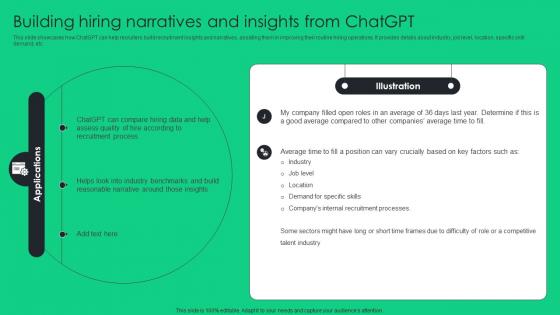 Building Hiring Narratives And Insights From Unlocking Potential Of Recruitment ChatGPT SS V