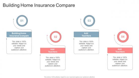 Building Home Insurance Compare In Powerpoint And Google Slides Cpb