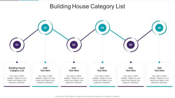 Building House Category List In Powerpoint And Google Slides Cpb