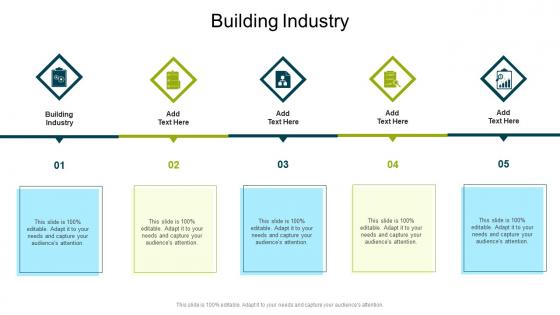 Building Industry In Powerpoint And Google Slides Cpb