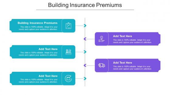 Building Insurance Premiums Ppt Powerpoint Presentation File Graphics Cpb