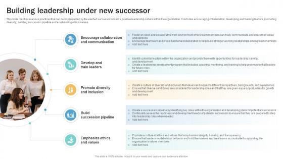 Building Leadership Under New Succession Planning Guide To Ensure Business Strategy SS
