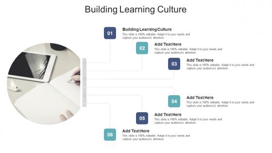 Building Learning Culture In Powerpoint And Google Slides Cpb