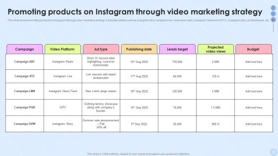 Building Marketing Strategies Promoting Products On Instagram Through Video Marketing Strategy