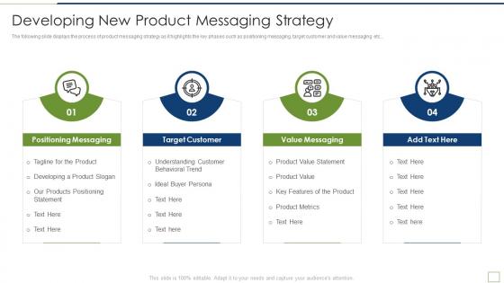 Building messaging canva identifying product usp developing new product