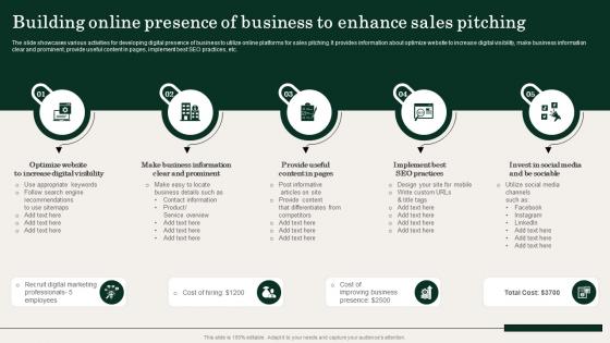 Building Online Presence Of Business To Enhance Action Plan For Improving Sales Team Effectiveness