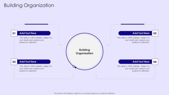 Building Organization In Powerpoint And Google Slides Cpb