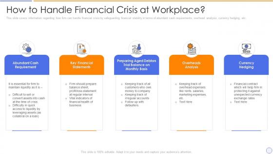 Building organizational security strategy plan handle financial crisis at workplace