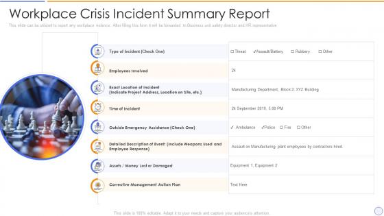 Building organizational security strategy plan workplace crisis incident summary report