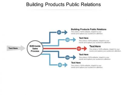 Building products public relations ppt powerpoint presentation styles vector cpb
