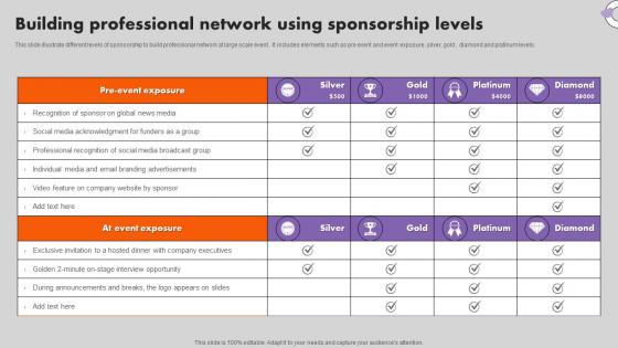 Building Professional Network Using Sponsorship Levels
