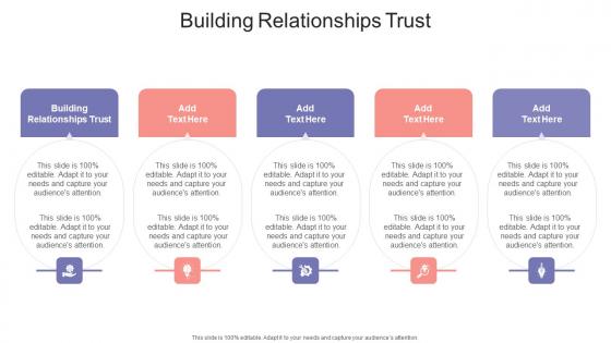 Building Relationships Trust In Powerpoint And Google Slides Cpb
