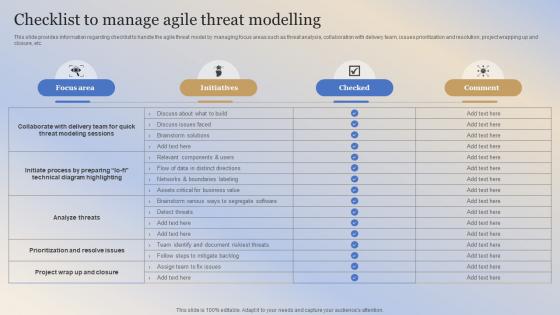 Building Responsible Organization Checklist To Manage Agile Threat Modelling