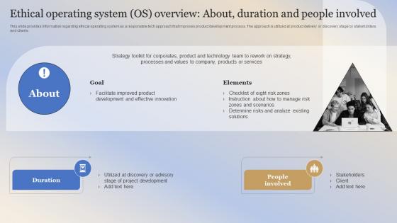 Building Responsible Organization Ethical Operating System OS Overview About Duration And People