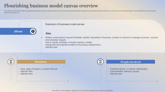 Building Responsible Organization Flourishing Business Model Canvas Overview