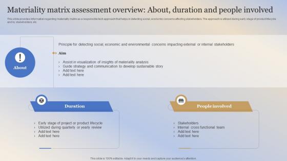 Building Responsible Organization Materiality Matrix Assessment Overview About Duration And People