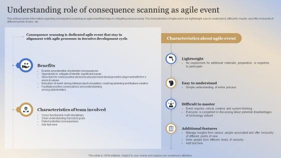 Building Responsible Organization Understanding Role Of Consequence Scanning As Agile Event
