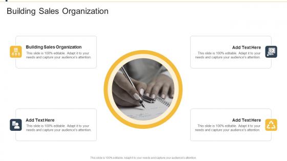 Building Sales Organization In Powerpoint And Google Slides Cpb