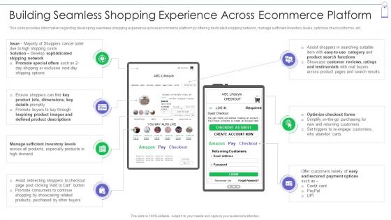 Building Seamless Shopping Experience Retail Commerce Platform Advertising