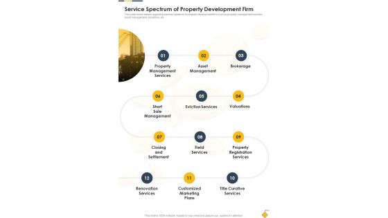 Building Service Spectrum Of Property Development Firm One Pager Sample Example Document