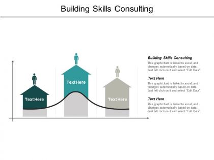 Building skills consulting ppt powerpoint presentation outline design inspiration cpb