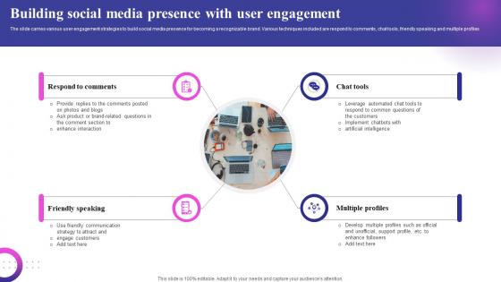 Building Social Media Presence With User Engagement
