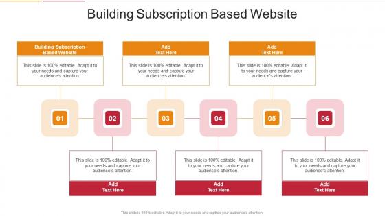 Building Subscription Based Website In Powerpoint And Google Slides Cpb