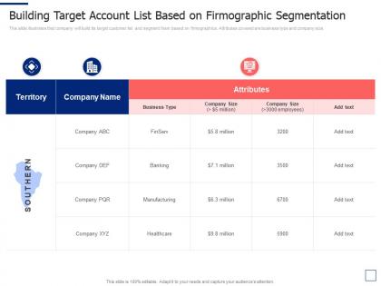 Building target account list based on firmographic segmentation approaches ppt icons