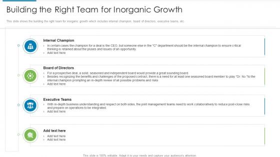 Building the right team for inorganic growth strategies and evolution ppt elements