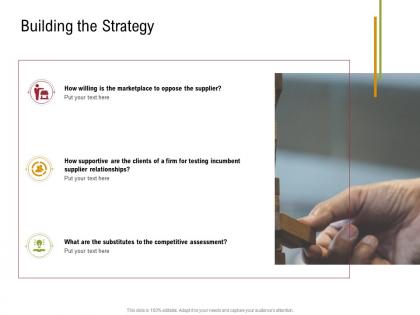 Building the strategy sustainable supply chain management ppt brochure