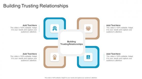 Building Trusting Relationships In Powerpoint And Google Slides Cpb