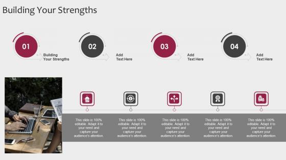 Building Your Strengths In Powerpoint And Google Slides Cpb