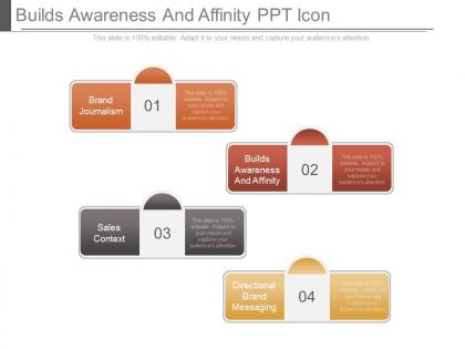 Builds awareness and affinity ppt icon