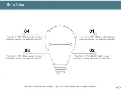 Bulb idea technology marketing ppt powerpoint presentation ideas example file